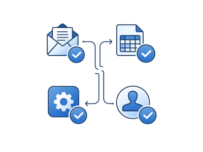 実行フローを組む